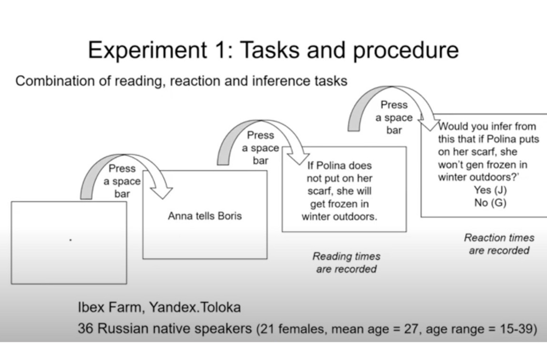 Josephson Abductive Inference 9780521434614